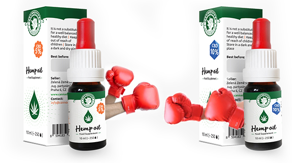 Olio di CBD vs. cristalli di CBD Olio di CBD vs. cristalli di CBD