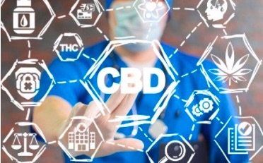 È possibile sviluppare una tolleranza al CBD?