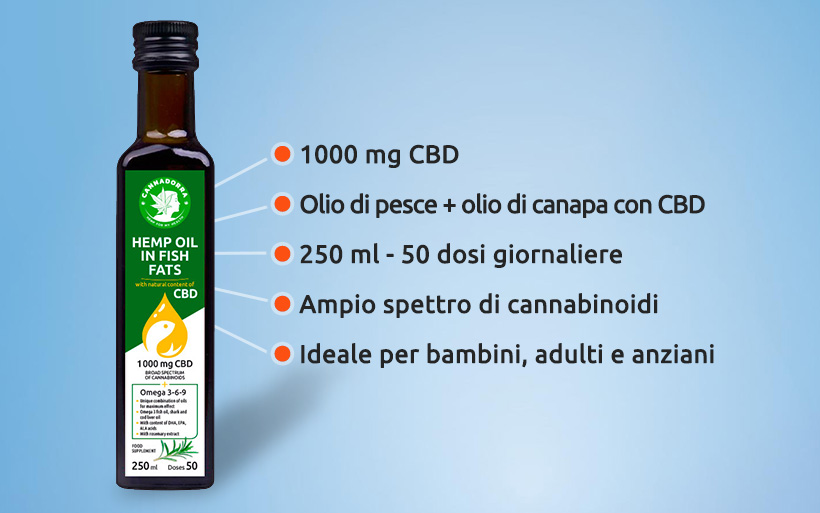 È arrivato l'olio di CBD più efficace di tutti! Adatto per tutte le età