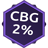 Cbg 2 Percent