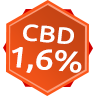 Cbd 1 6 Percent