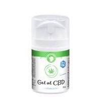 Zz Cbd Gel Chladivy It Mockup 200x200