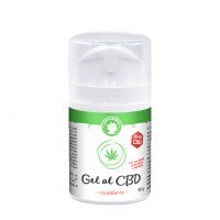Zz Cbd Gel Hrejivy It Mockup 200x200
